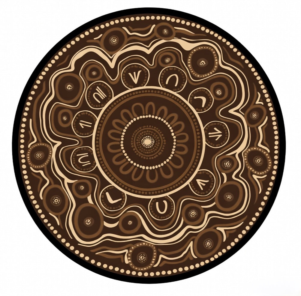 Aboriginal Art Yarning Circle Outdoor Mat — detail view