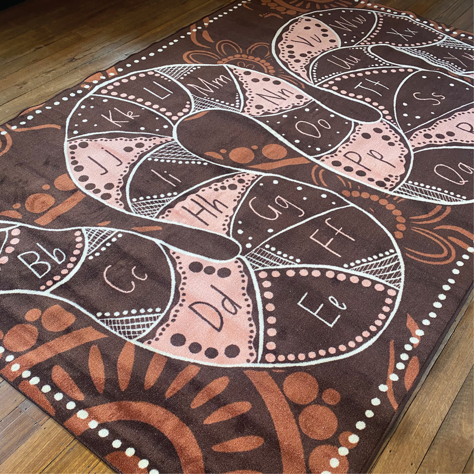 Indigenous Classroom Rugs – Indigenous Resources Online