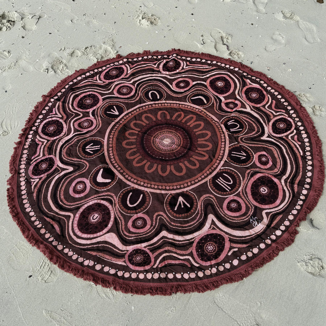 Indigenous Learning Rugs Indigenous Classroom Rugs – Indigenous Resources Online