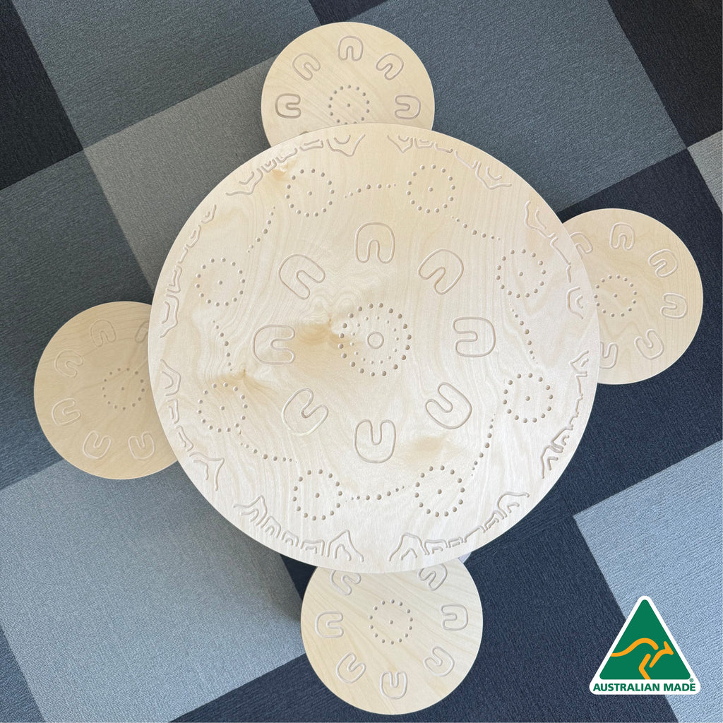 Yarning Circle Table and Stools — classroom setting